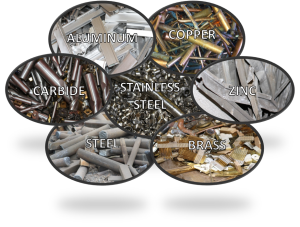 types_of_scrap_metal_we_buy