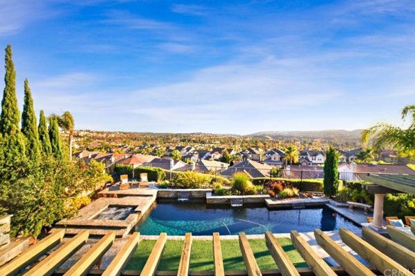 Orchard Mesa        Colorado         Valve Buyers